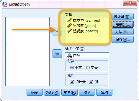 spss聚类