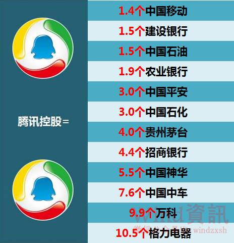 偏门一天赚到2万