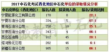 甘肃省和新疆人口数量_甘肃省和政疗养院图片(2)