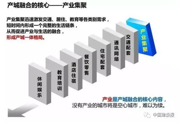 创新| 碧桂园惠州科技小镇动工 探路"产城融合"新模式