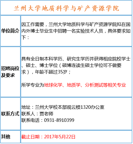 煤矿招聘信息_月薪轻松破万,煤矿招聘信息(2)