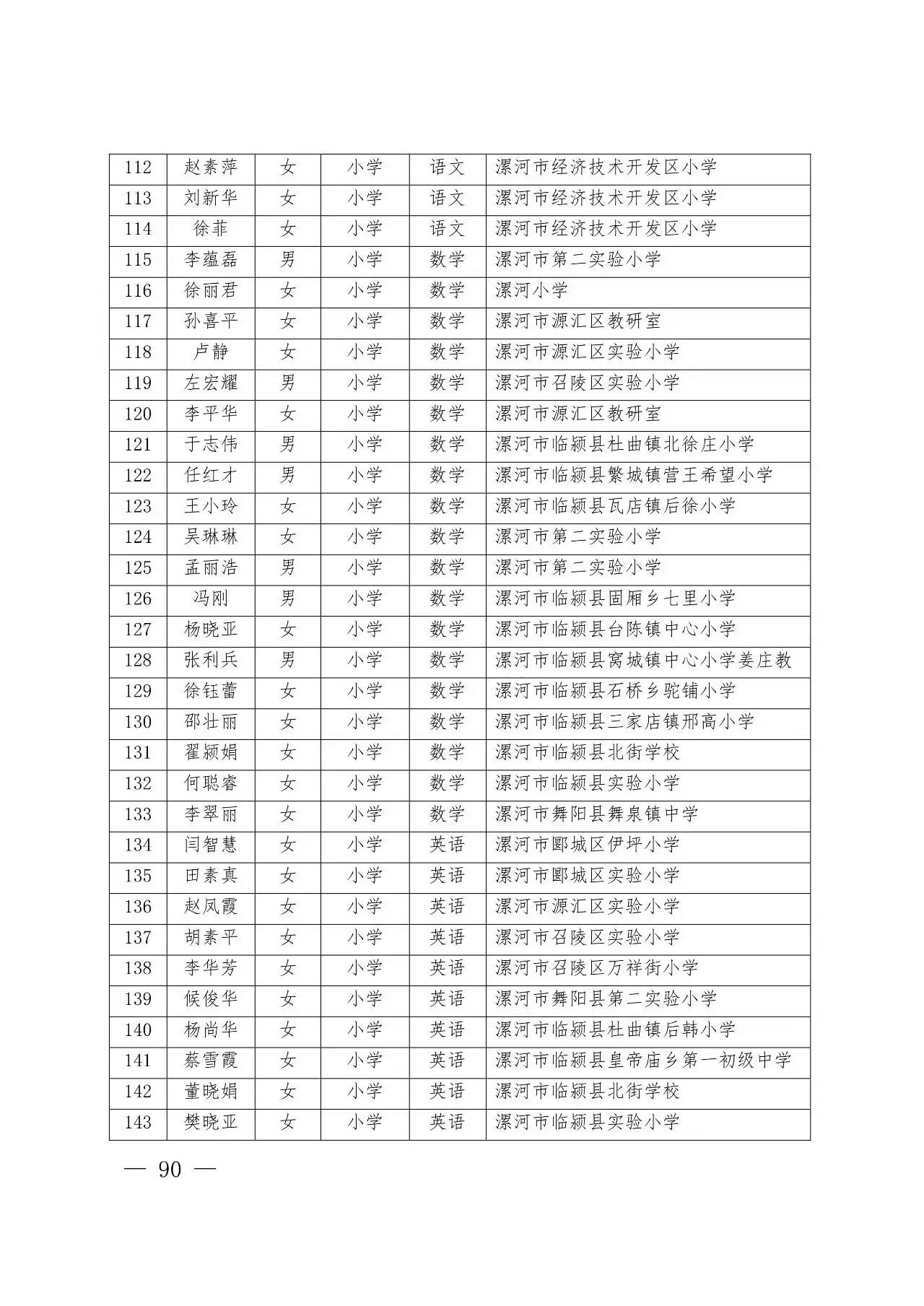 教师河南省中小学幼儿园最新一批名师骨干教师公示啦看看有你的老师没