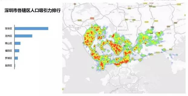 佛山人口流入_去库存最好的方法就是房地产涨价(2)