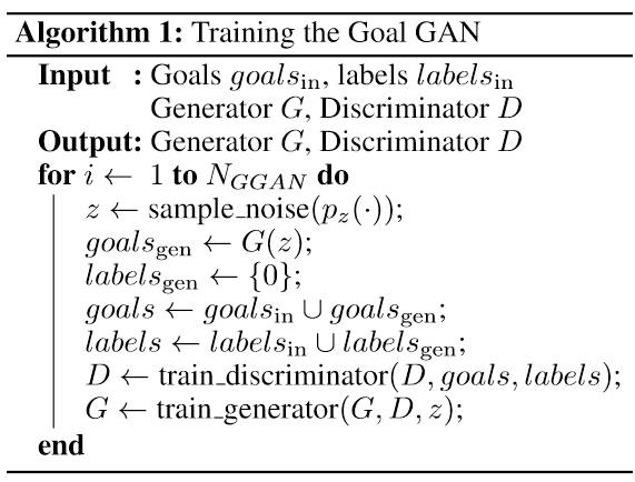 ѧ | OpenAIǿѧϰGANѧϰԶĿ