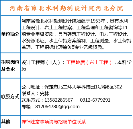 煤矿招聘信息_月薪轻松破万,煤矿招聘信息