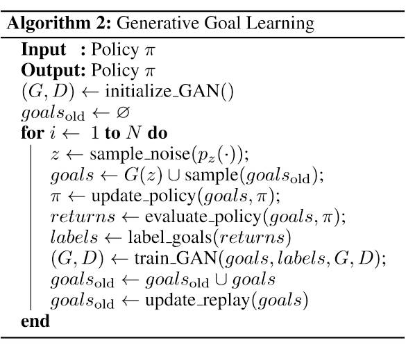 ѧ | OpenAIǿѧϰGANѧϰԶĿ