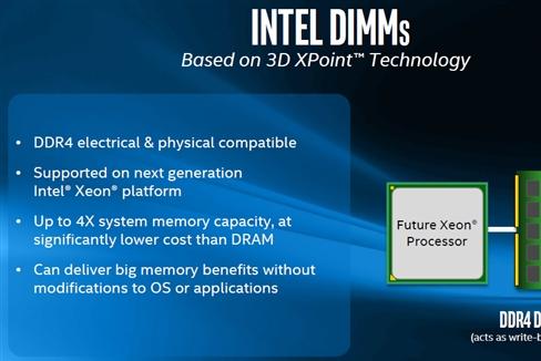 Intelڴ洢ڿƼռ棺DIMMڴ굽