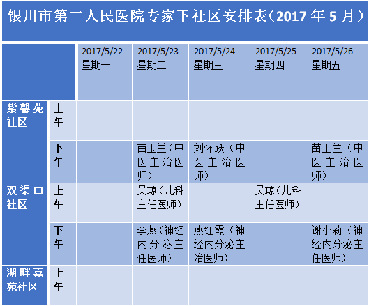 2021银川有多少人口_所有人 银川各大医院专家下社区最新安排表来了