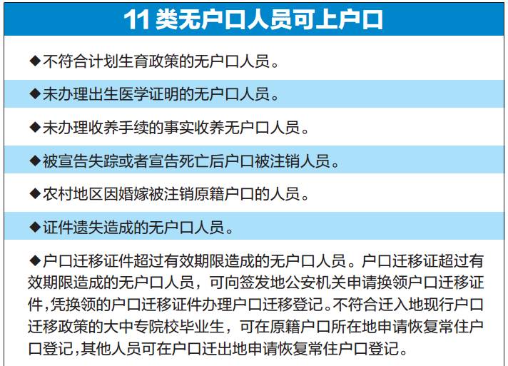 人口清理计划_洞口县在外务工人员办理 计划生育纳入管理证明 为什么这么难