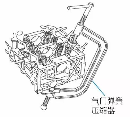 手把手教你发动机气门组件的装配方法