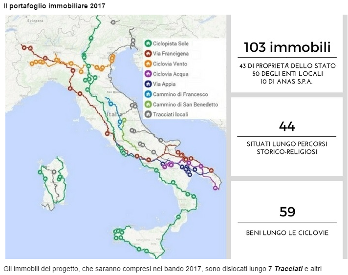 103座城堡在意大利地图上的位置示意图