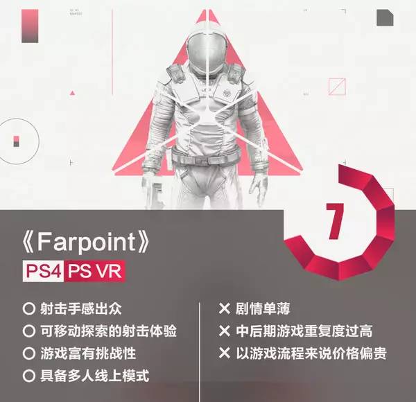 Vr游戏赏 这款300多的ps Vr打枪游戏值得买吗