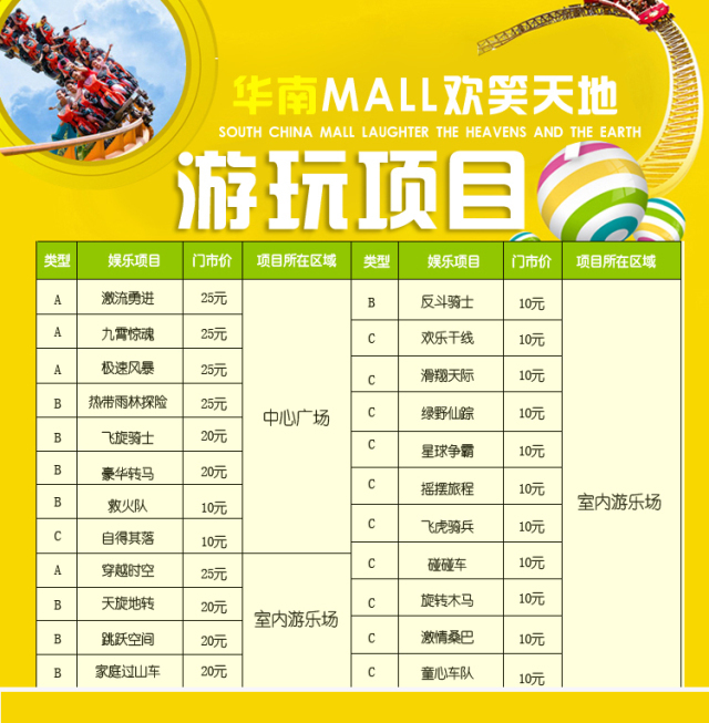 59元抢购东莞华南mall游乐套票(含1大1小亲子票),通