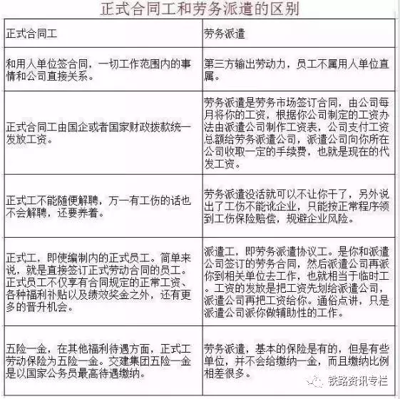 高速收费招聘_深圳高速公路招聘收费员(2)