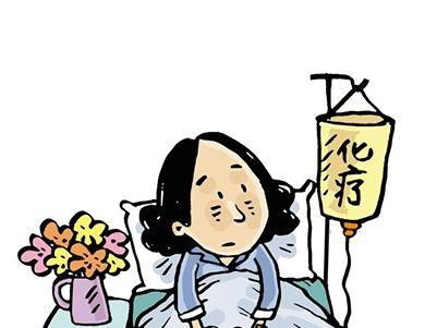 中医辩证治疗制约放化疗的毒性反应杀死癌细胞