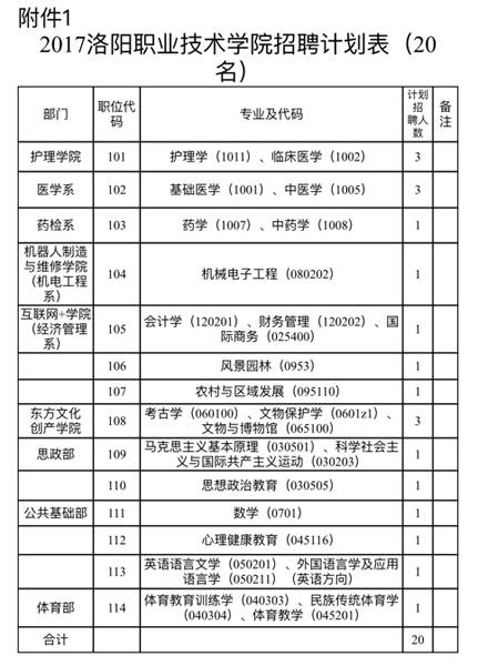 南部县定水镇有多少常住人口_南部县西水镇风景图(3)