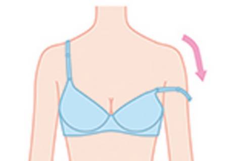 1,底围量法: 身体直立,用软皮尺水平测量胸底部一周(乳根下面的那一圈