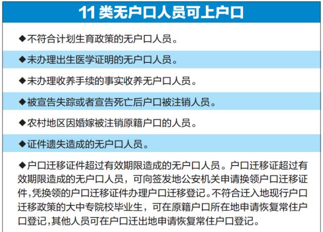 成都如何登记实有人口_实有人口登记台账模板