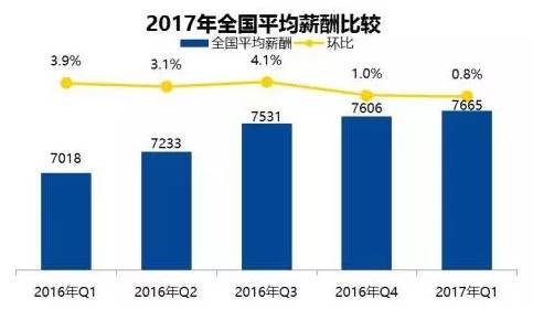 萍乡人口_2017年江西省萍乡市地区生产总值与常住人口情况分析