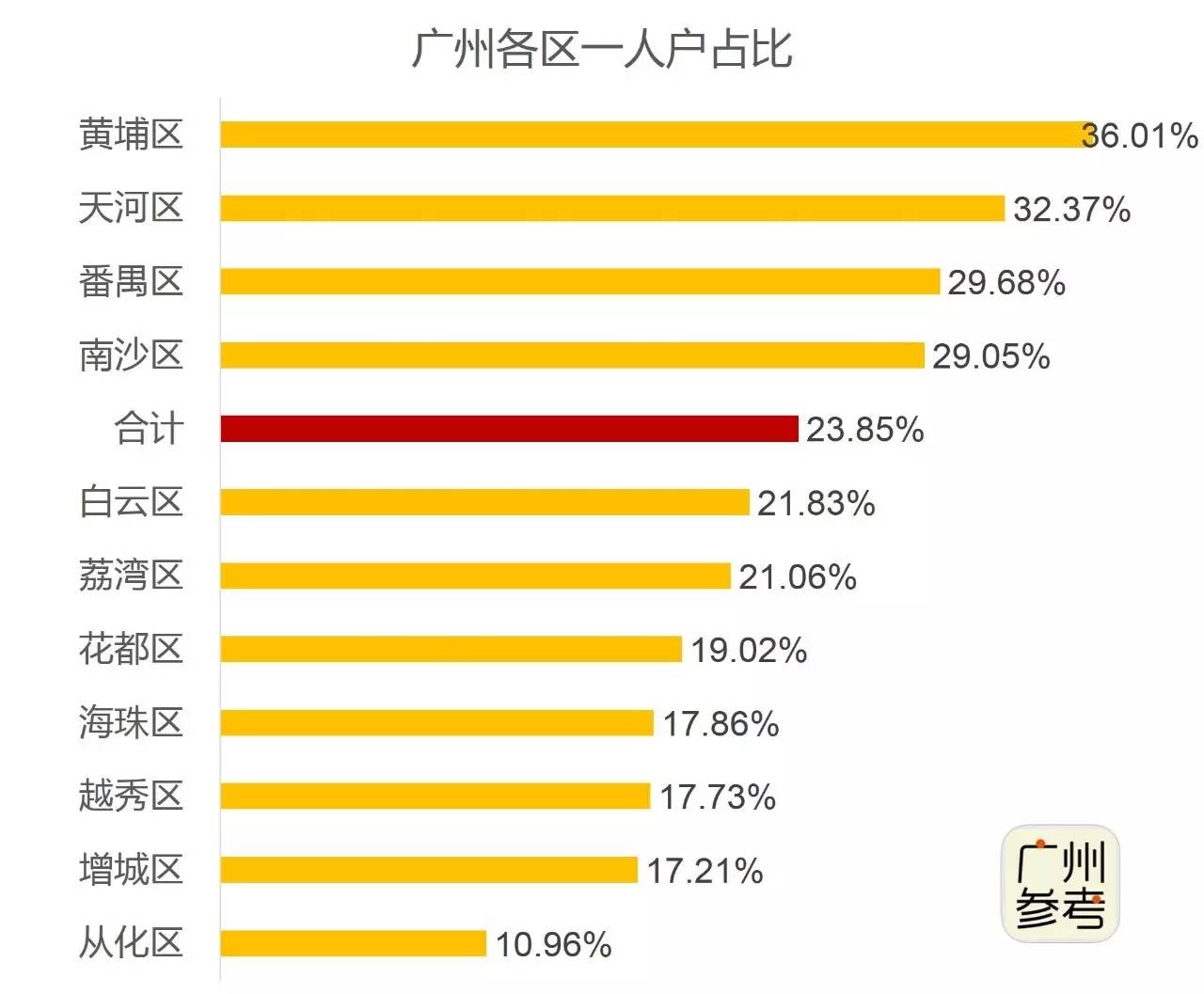 剑阁人口户数_仇英剑阁图