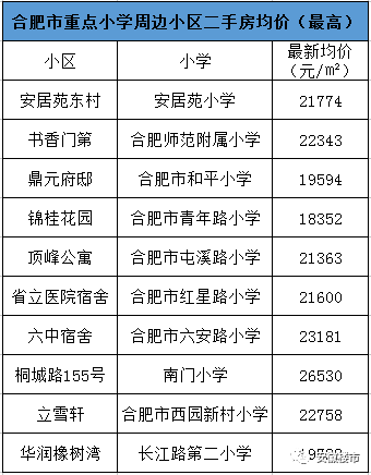 重点人口列管范围_...重点人口双列管信息通知书发塘瓷厂 天津塘瓷厂确定重点