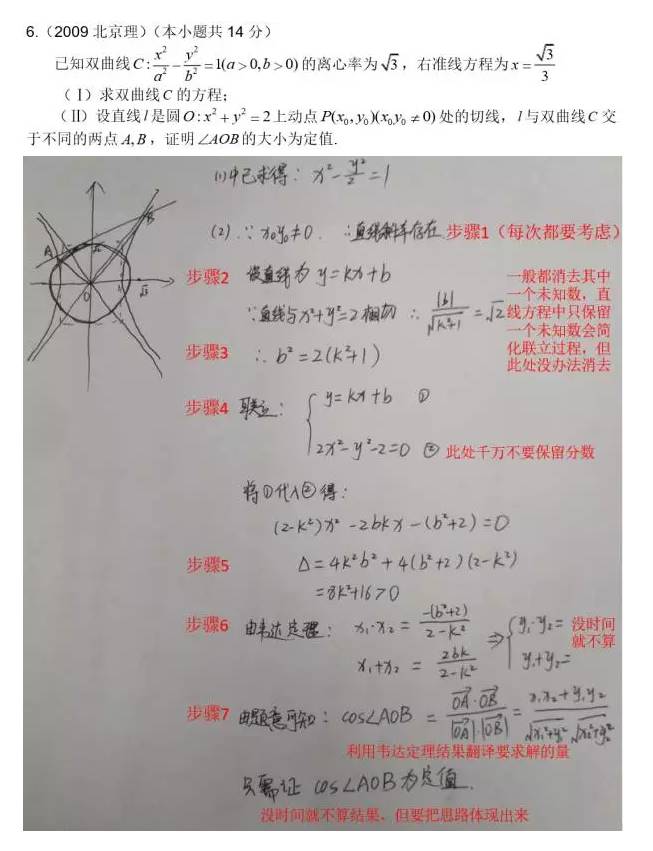 搞不定高考数学6道大题 让大题不再是只做第一小问 高考数学130 不是梦