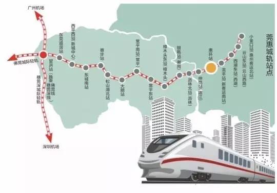 望洪枢纽年内启用以后2站到南城2站到广州9站到深圳