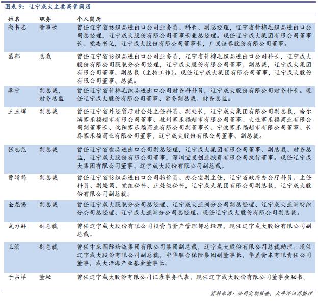 辽宁成大生物股份有限公司及其子公司开展,专门从事人用疫苗和兽用