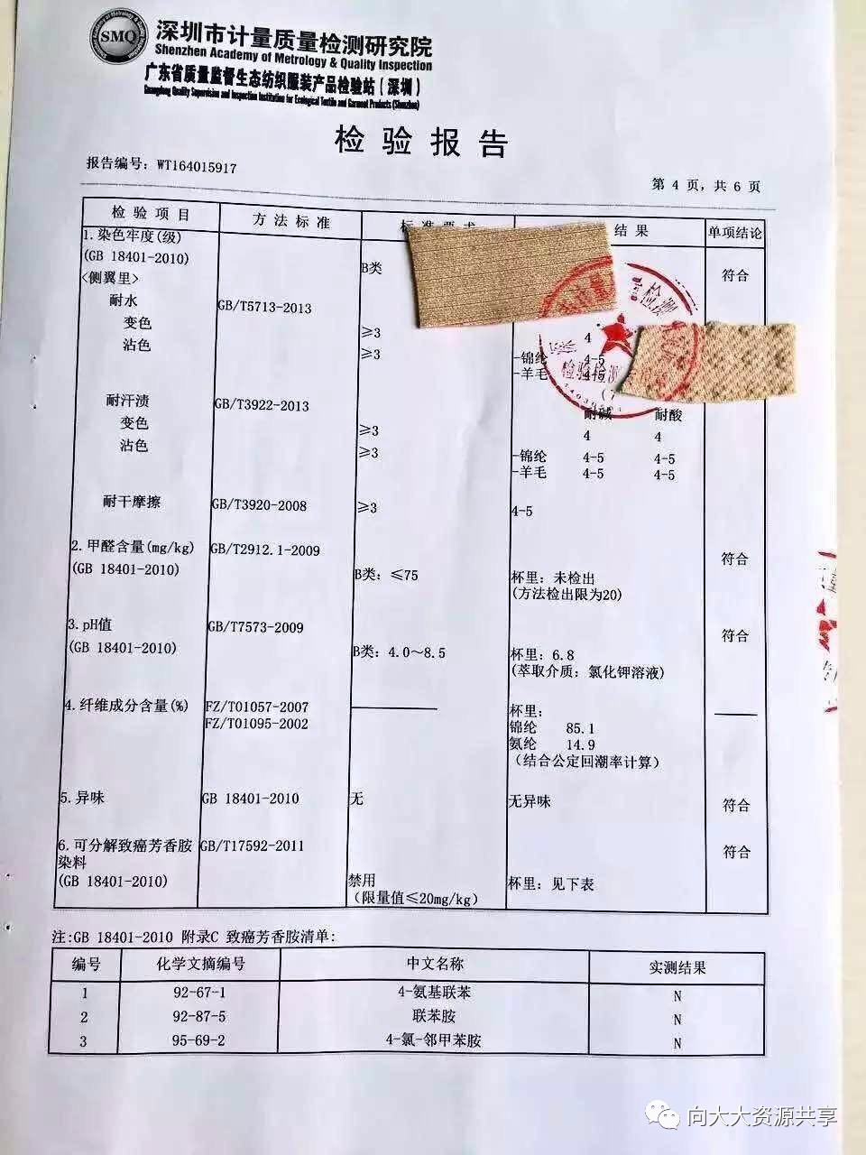 内衣质检报告_质检报告(2)