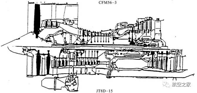 1,cfm56=   与 jt8d 发动机外形尺寸比较