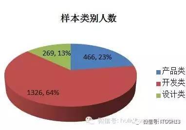 围绕gdp表态发言_赵鑫胜利 8.29午评GDP来袭黄金迎大行情 跟上操作等翻仓(2)