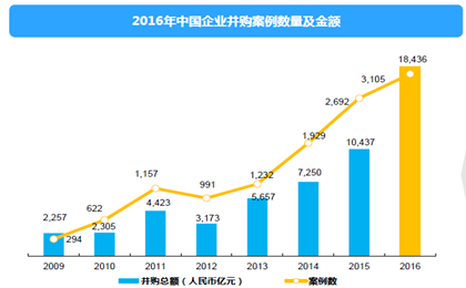 什么是规模经济_规模经济的主要来源是什么(3)