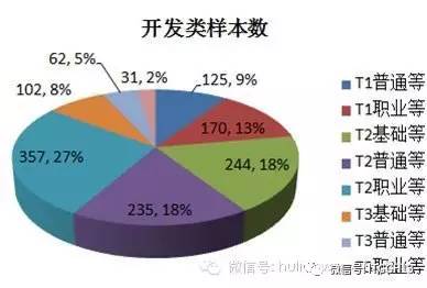 围绕gdp表态发言_赵鑫胜利 8.29午评GDP来袭黄金迎大行情 跟上操作等翻仓(2)