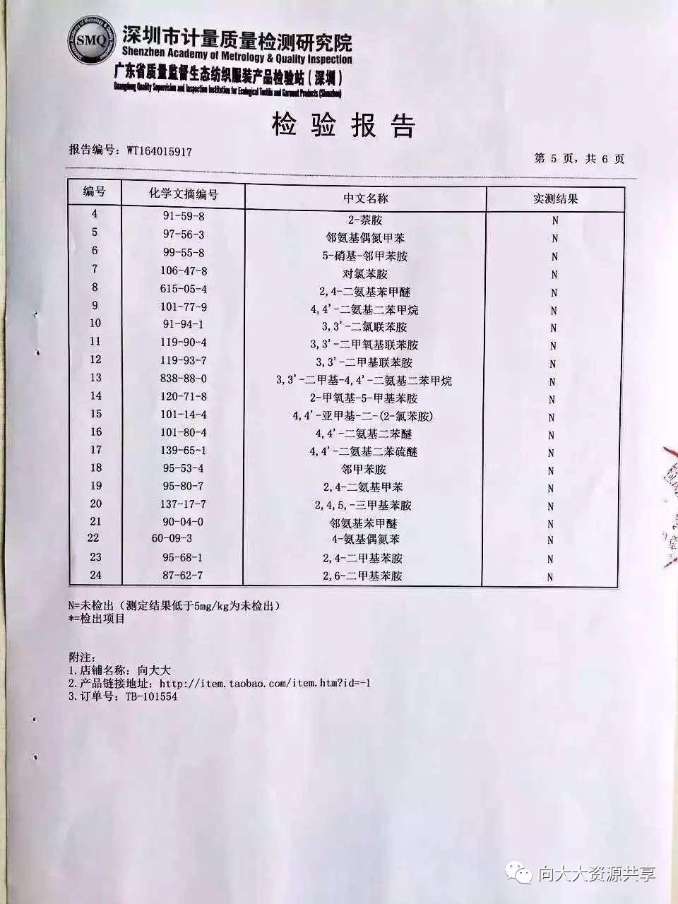 内衣质检报告_质检报告(3)