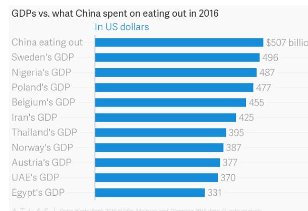 人口减半什么时候开始_重新开始的图片(2)