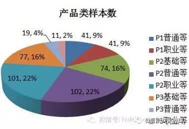 围绕gdp表态发言_赵鑫胜利 8.29午评GDP来袭黄金迎大行情 跟上操作等翻仓(2)