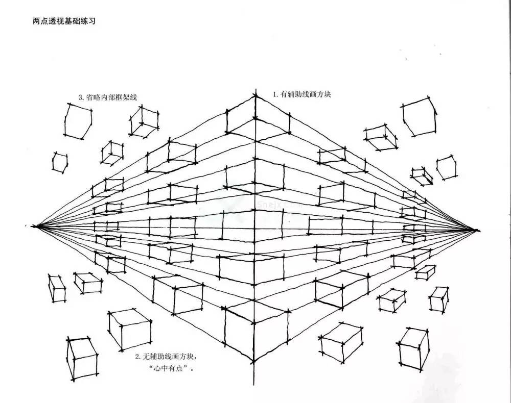 第一阶段: 练习的时候还没有建立很强的透视消失感,应借助辅助线找对