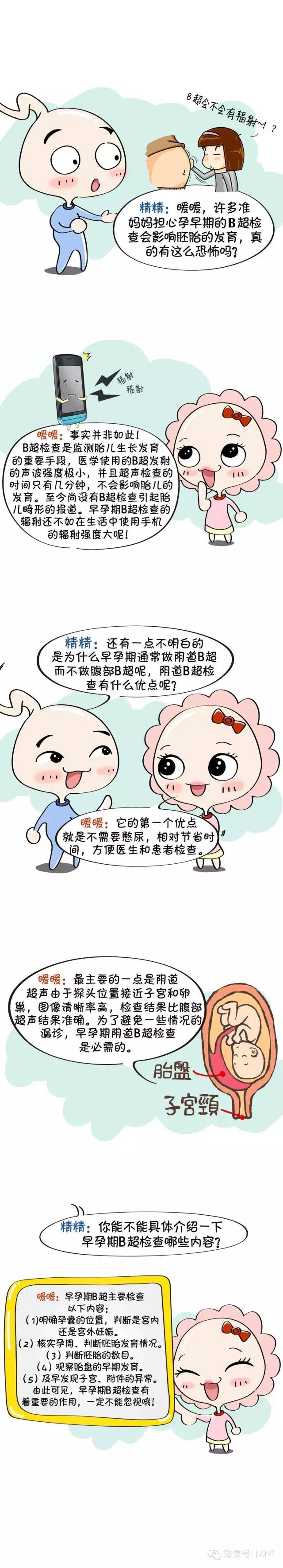 孕早期做b超对胎儿有影响吗?