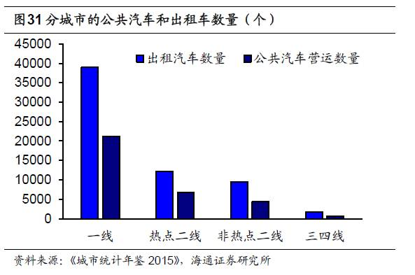 人口与资源_人口,资源与环境的课件ppt下载