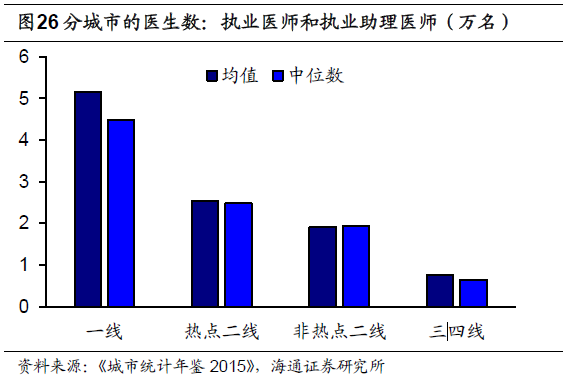 人口产业_创意产业引领常州经济转型(2)