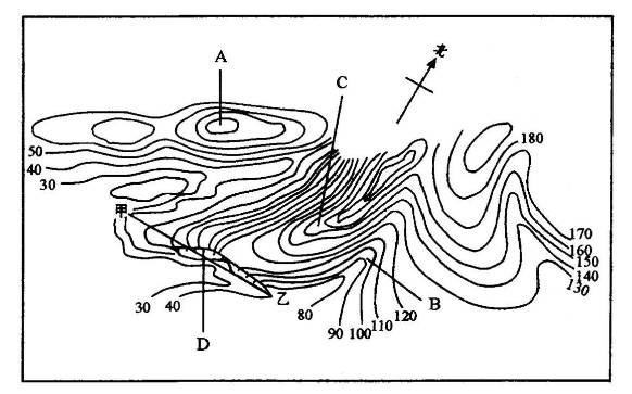 等高线地形图的判读与应用
