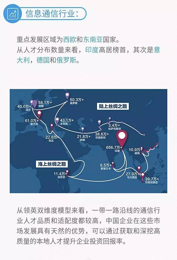 人口储备区_逃离塔科夫储备站地图