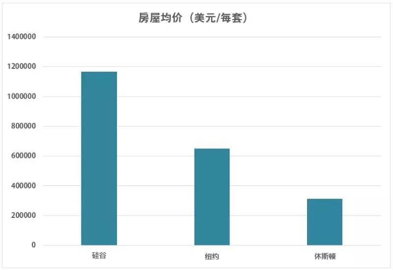 现有人口地址_人口老龄化图片(3)