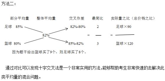 十字交叉法在平均量混合问题中的应用