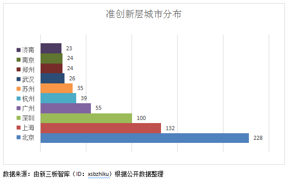 制造业经济总量指标_经济科技文化制造业