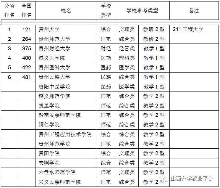 人口排名1950_世界人口排名(2)