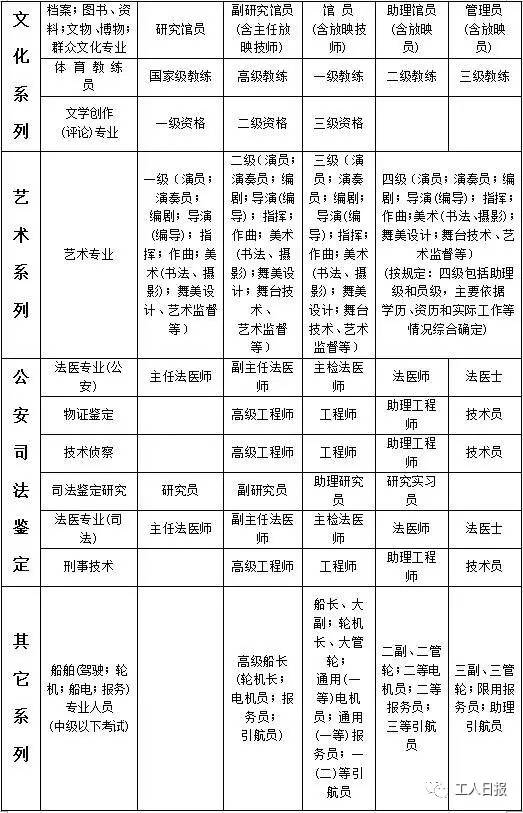 莘县多少人口_山东省聊城市的人口有多少啊(2)