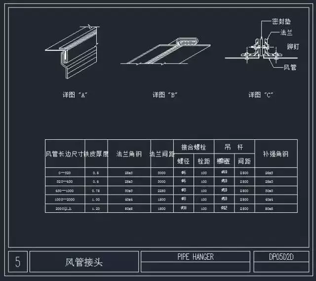 25n 风管接头安装示意图 法兰连接,角钢连接,千万要注意