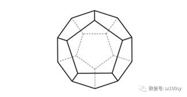 **************************** (二) 把正十二面体砍掉一个顶点后还有