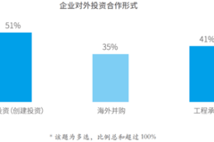 关注gdp的同时应注意什么问题_食品安全注意什么问题